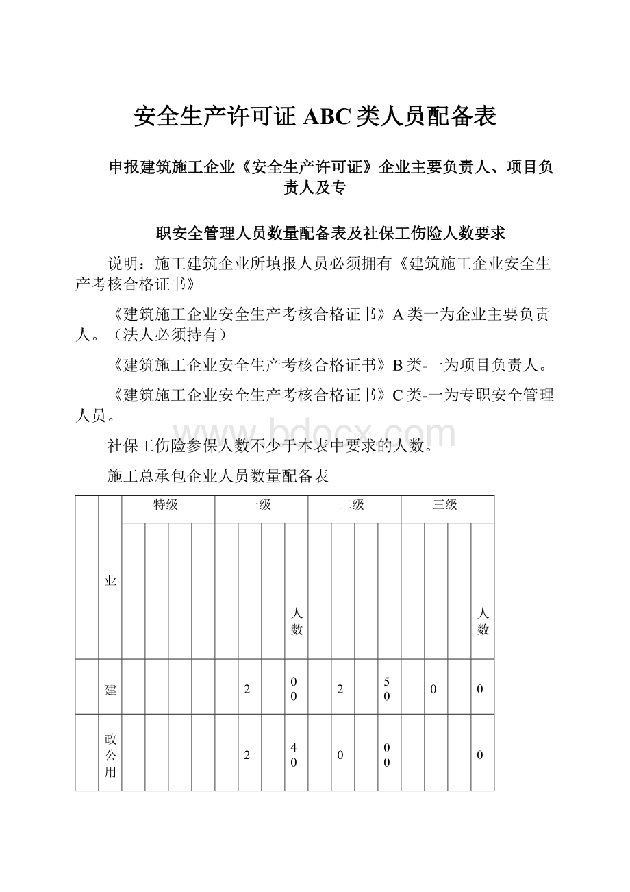 安全生产许可证ABC类人员配备表.docx