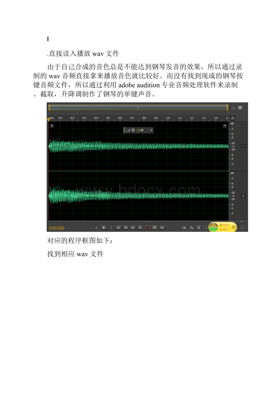 labview虚拟钢琴培训课件.docx_第3页