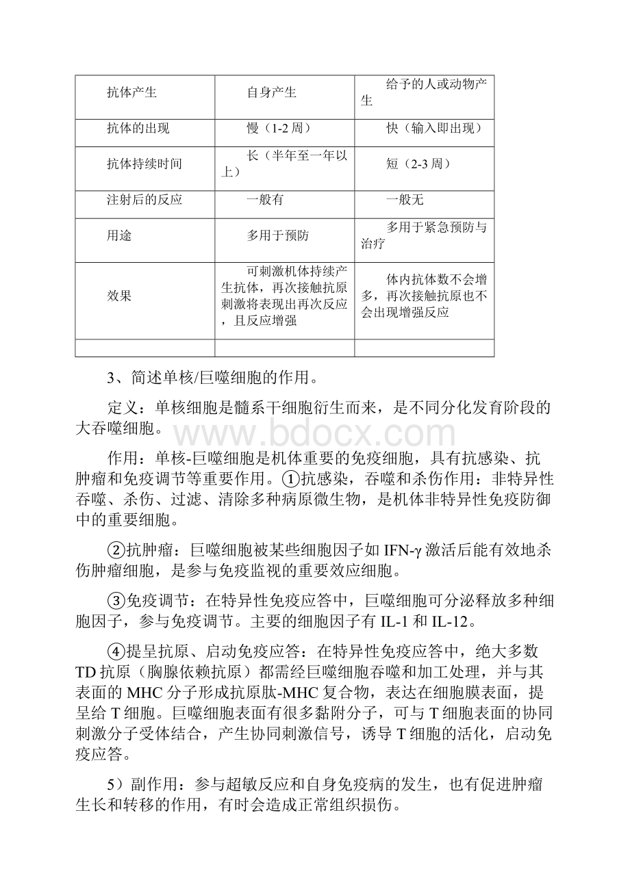 《水产动物免疫学》思考题.docx_第2页