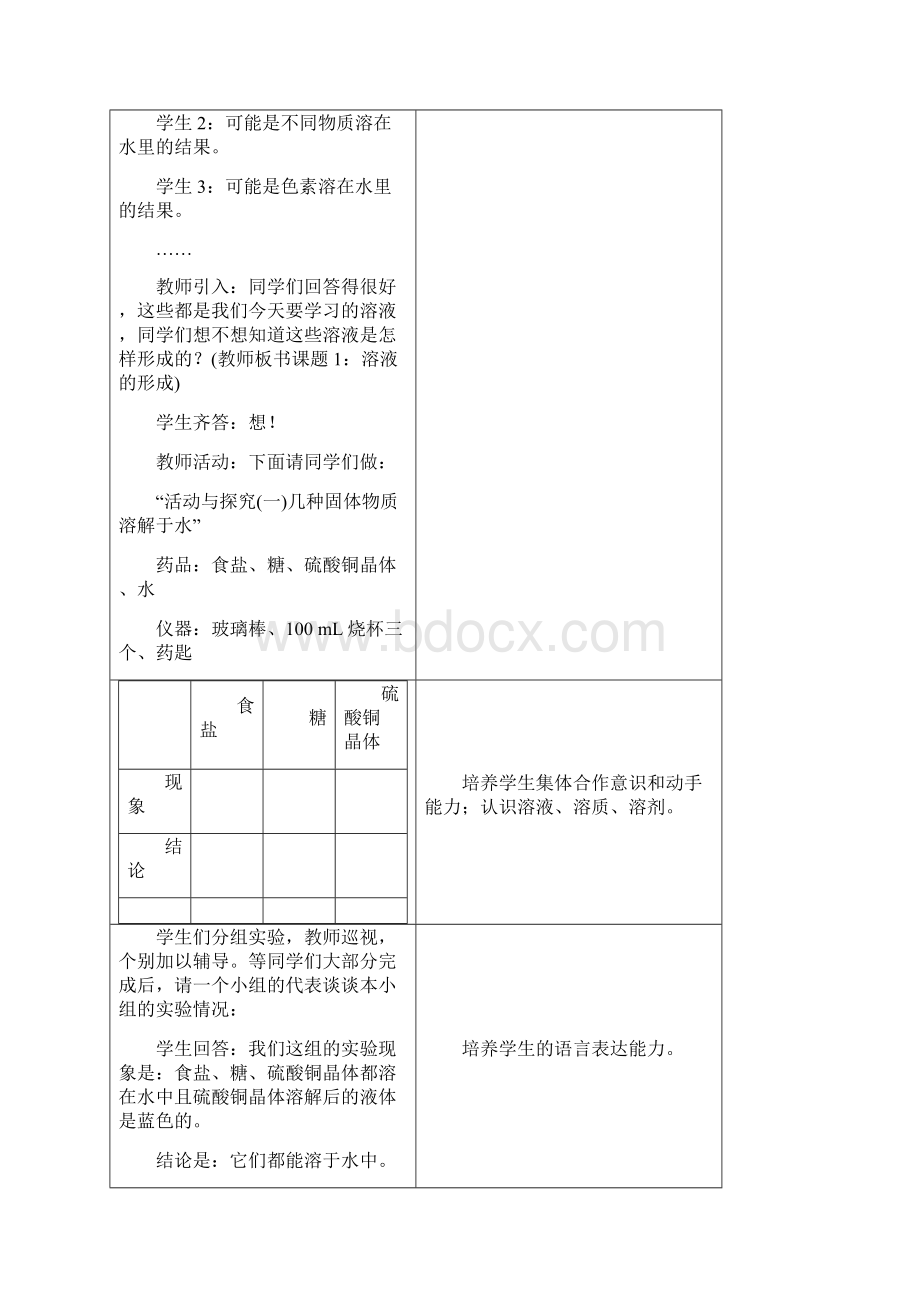 九年级化学下册《第九单元 溶液》章节教案 新人教版.docx_第2页