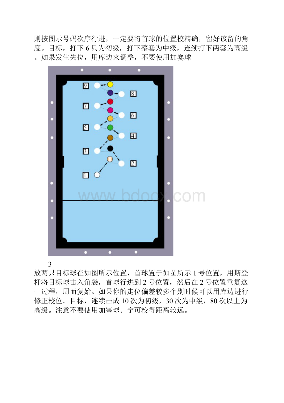 台球练习地方法有图.docx_第2页