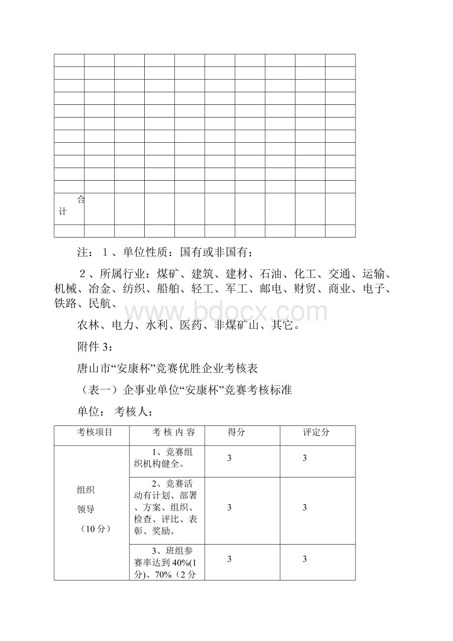 安康杯竞赛活动考核表.docx_第2页