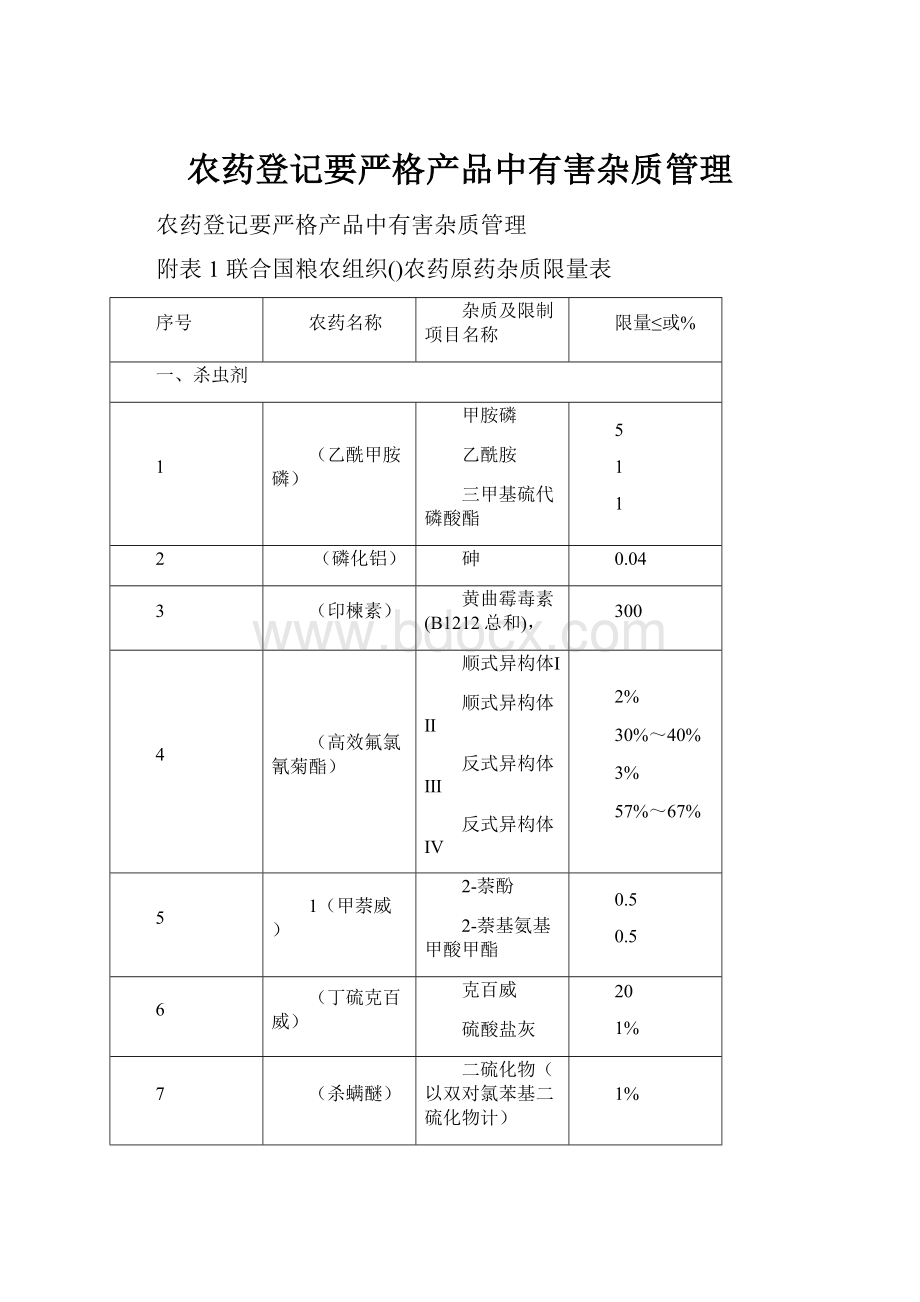 农药登记要严格产品中有害杂质管理.docx_第1页