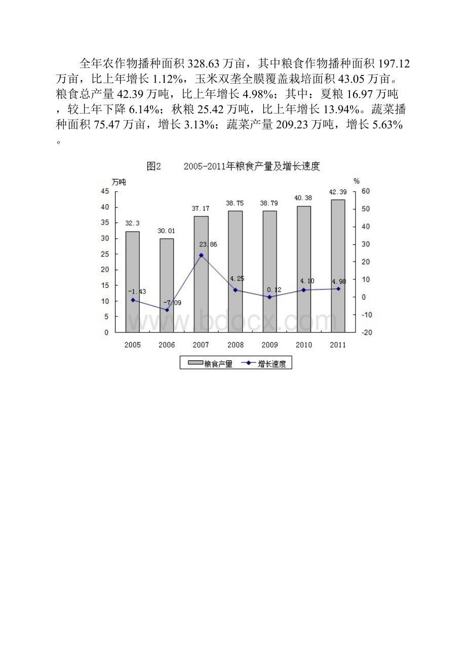 兰州市国民经济和社会发展统计公报.docx_第2页