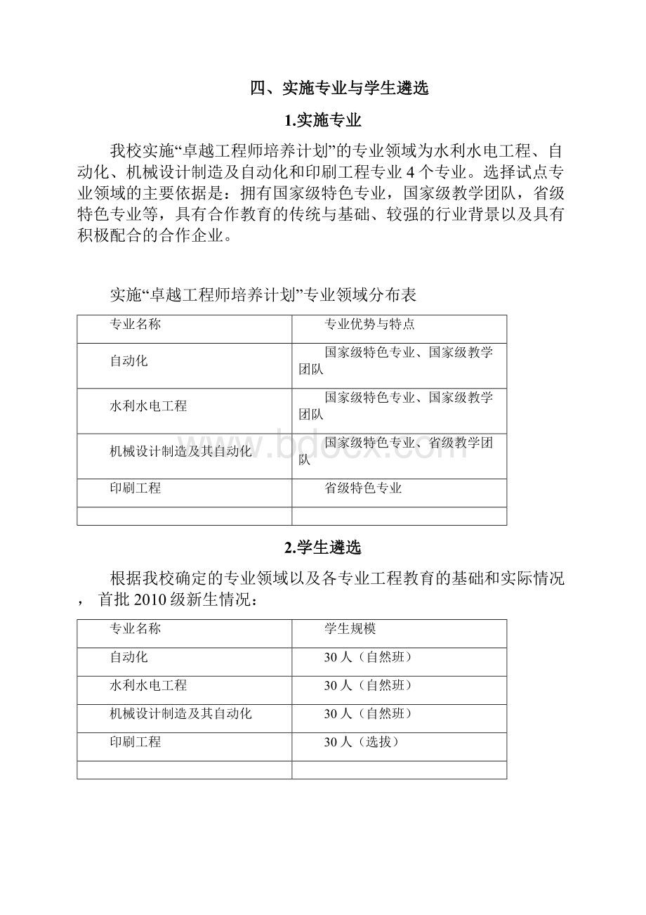 以能力培养为目标的卓越工程师培养计划项目方案.docx_第3页