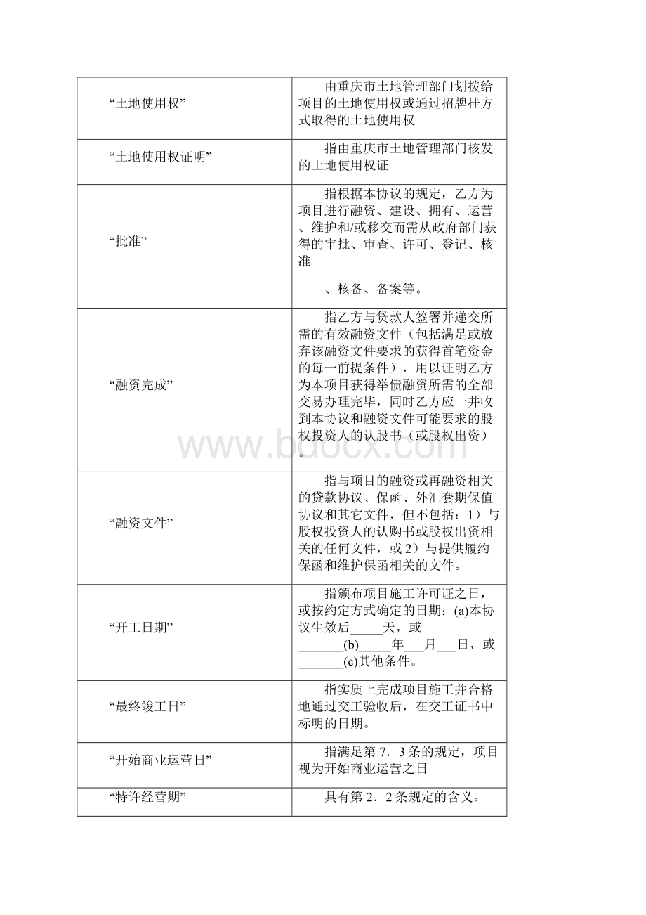 PPP项目政府和社会资本政策文件汇总.docx_第3页