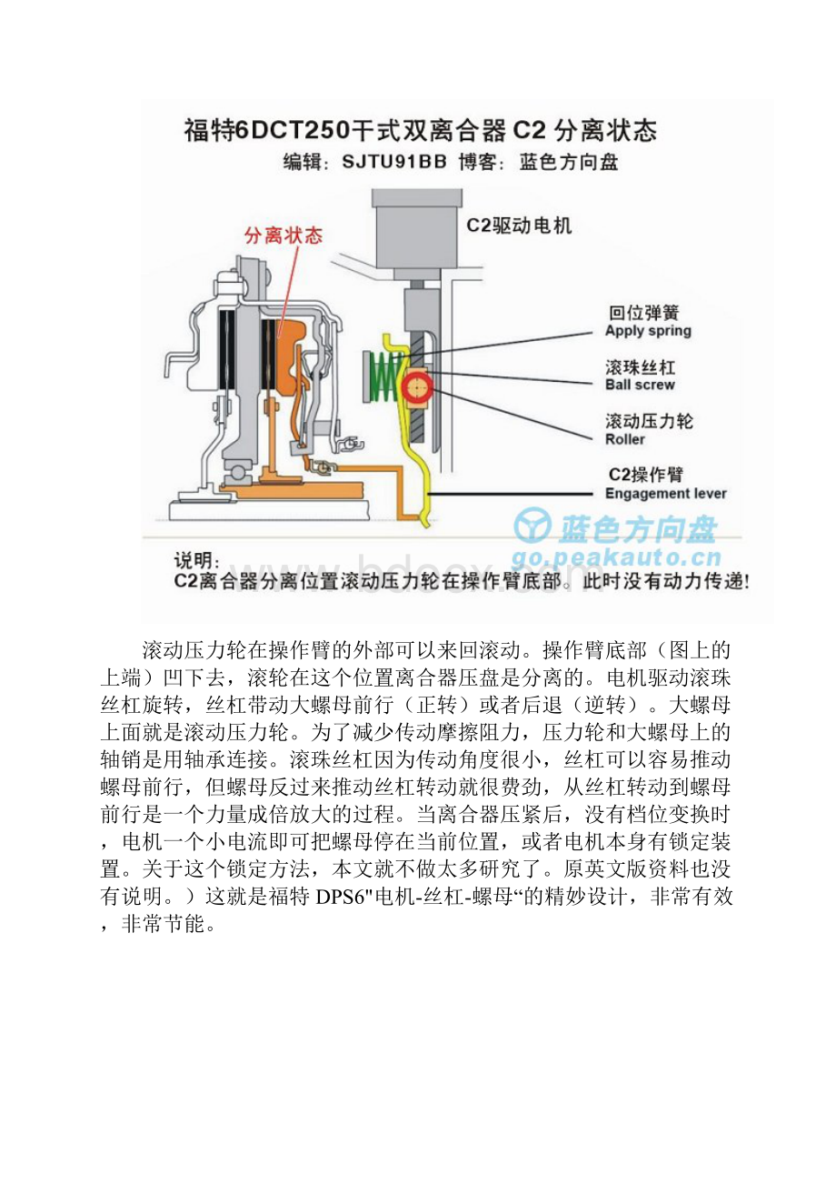 福克斯DPS6双离合器变速箱动作原理及操作说明 SJTU91BB.docx_第2页