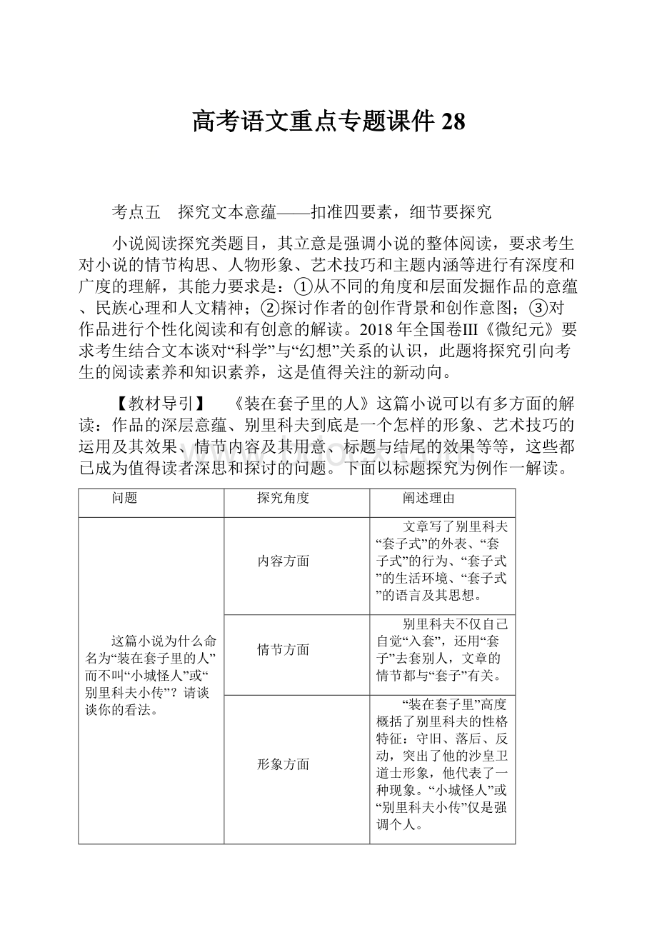 高考语文重点专题课件 28.docx