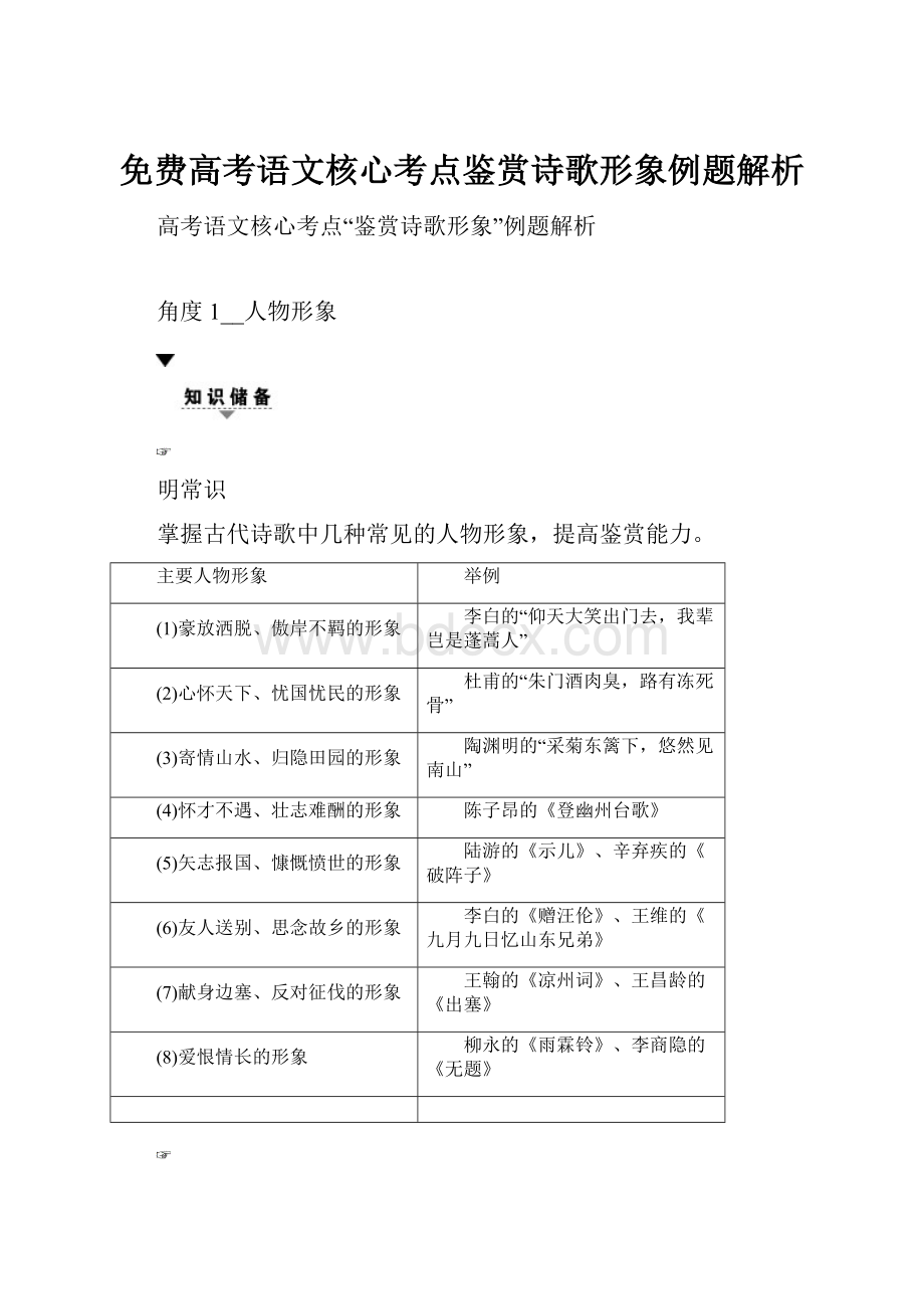 免费高考语文核心考点鉴赏诗歌形象例题解析.docx_第1页