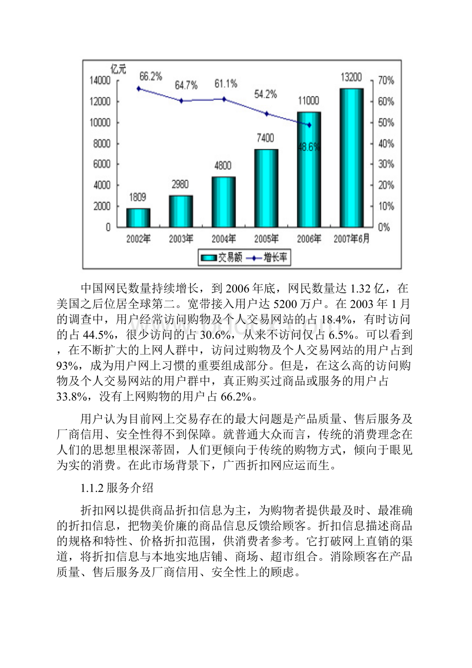 打折网商业计划书.docx_第2页