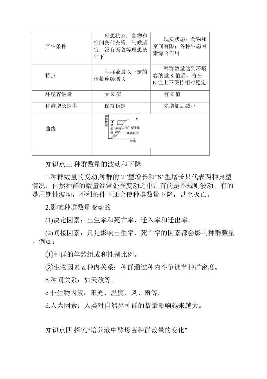 高中生物必修三第四章第二节种群数量的变化含答案解析总结.docx_第3页