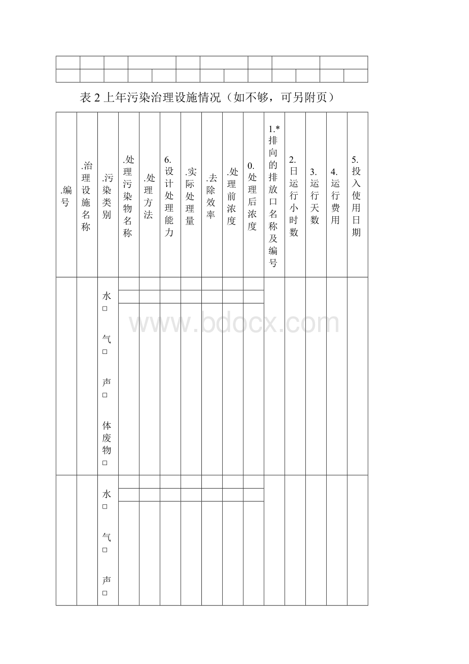 排放污染物申报登记简表小型企业.docx_第3页