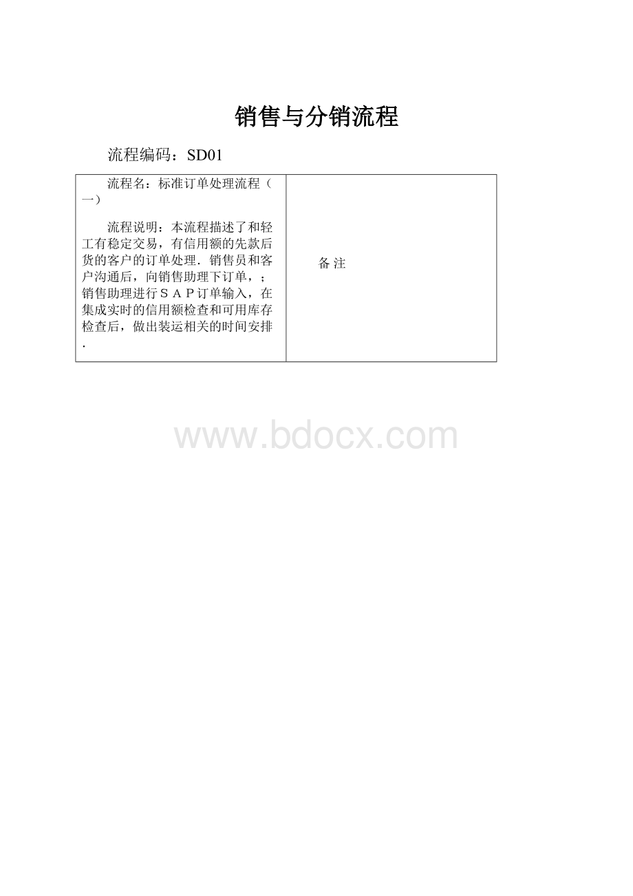 销售与分销流程.docx