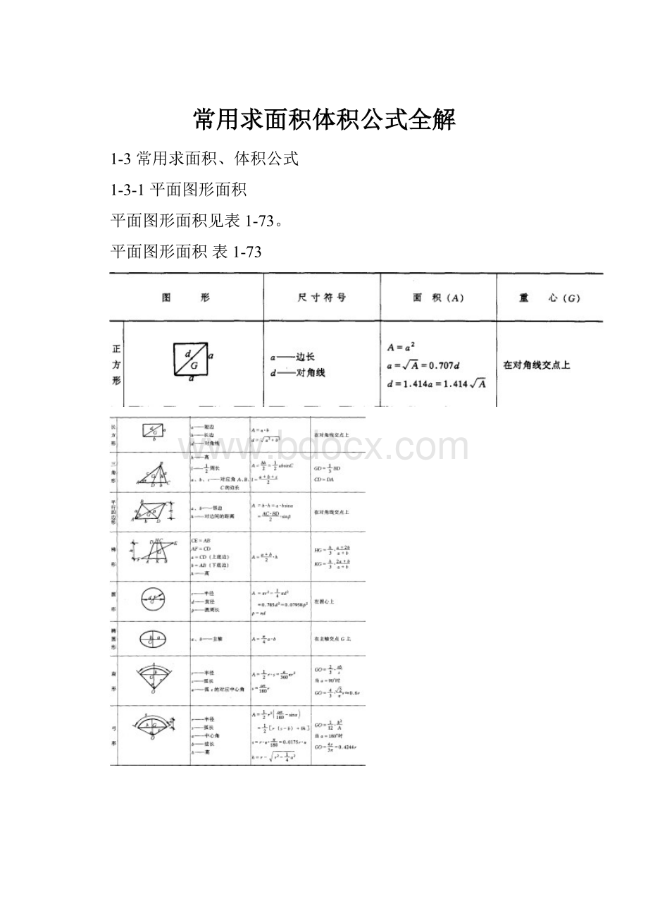 常用求面积体积公式全解.docx