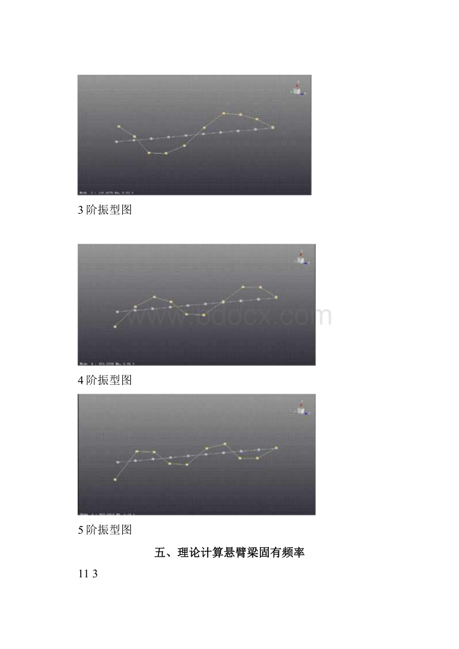 悬臂梁模态分析实验报告.docx_第3页