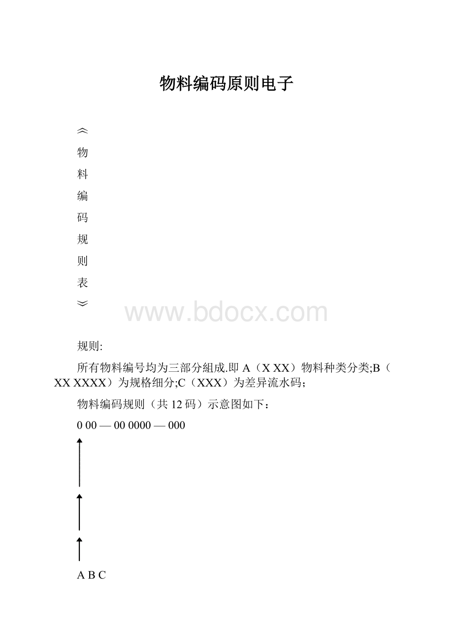 物料编码原则电子.docx