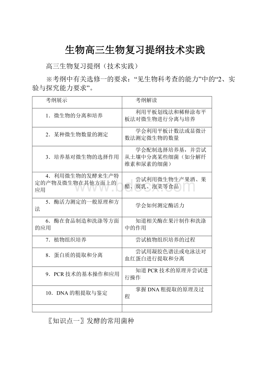 生物高三生物复习提纲技术实践.docx