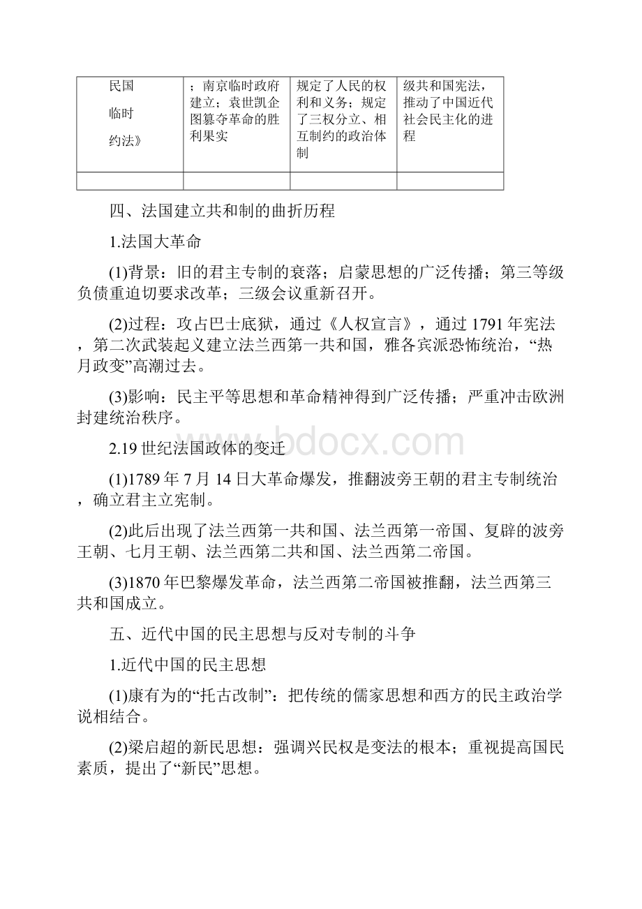 届高考历史全国通用考前三个月配套文档第一部分专题四选修二近代社会的民主思想与实讲解.docx_第3页