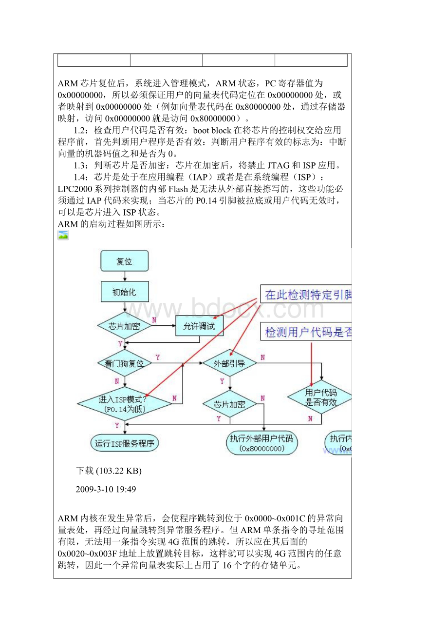 ucos学习.docx_第2页