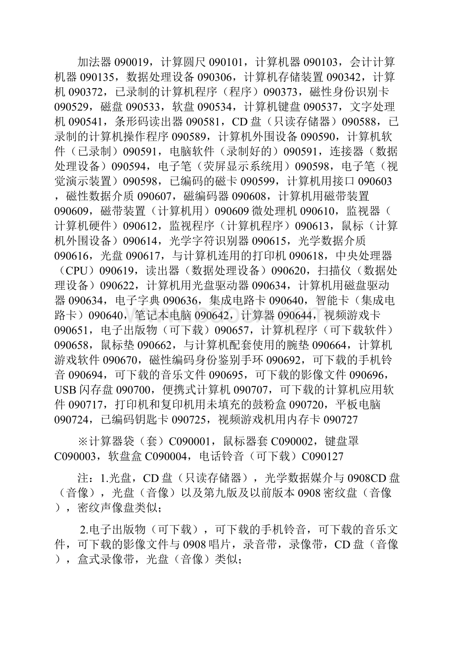 商品分类表商标分类表新版.docx_第2页