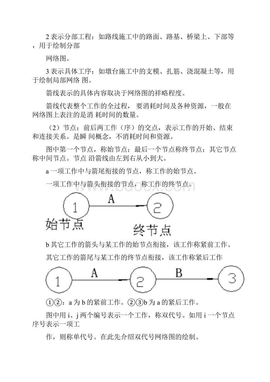 网络图中找关键线路的方法.docx_第2页