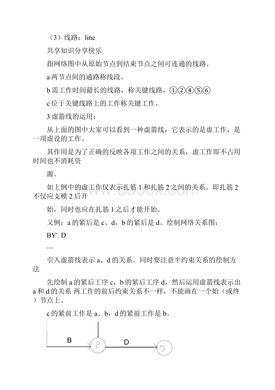 网络图中找关键线路的方法.docx_第3页