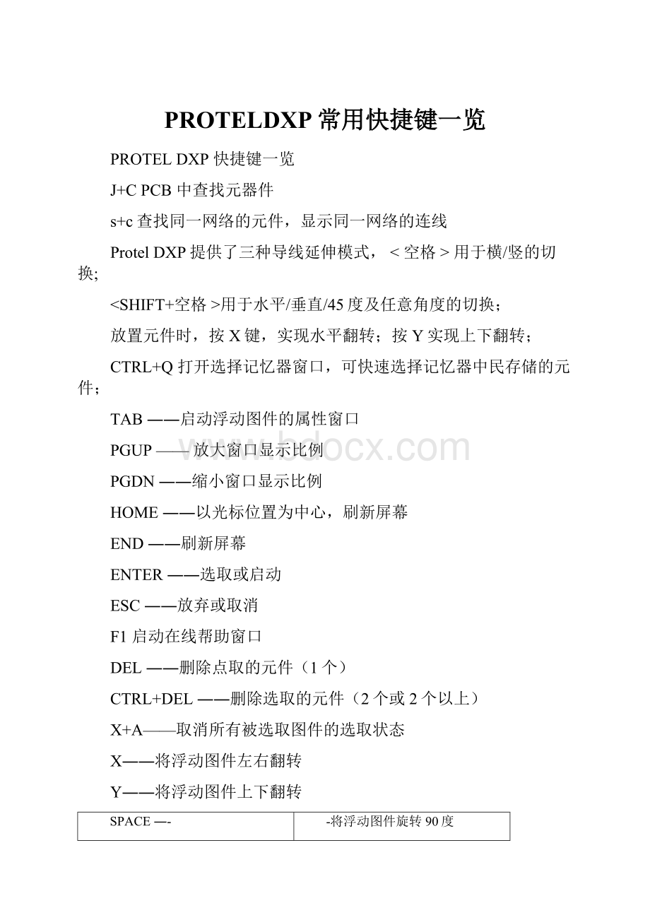 PROTELDXP常用快捷键一览.docx_第1页