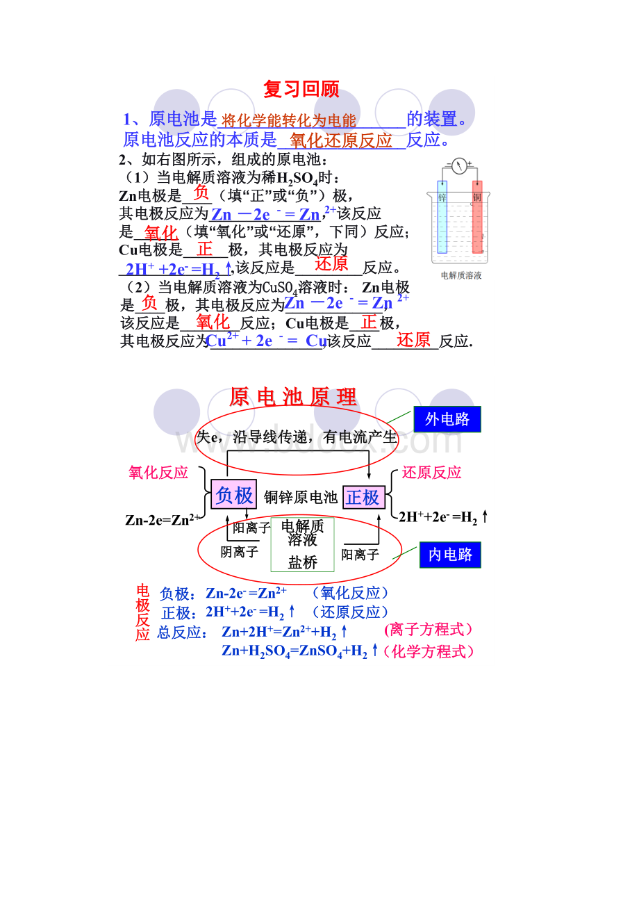 电化学.docx_第2页