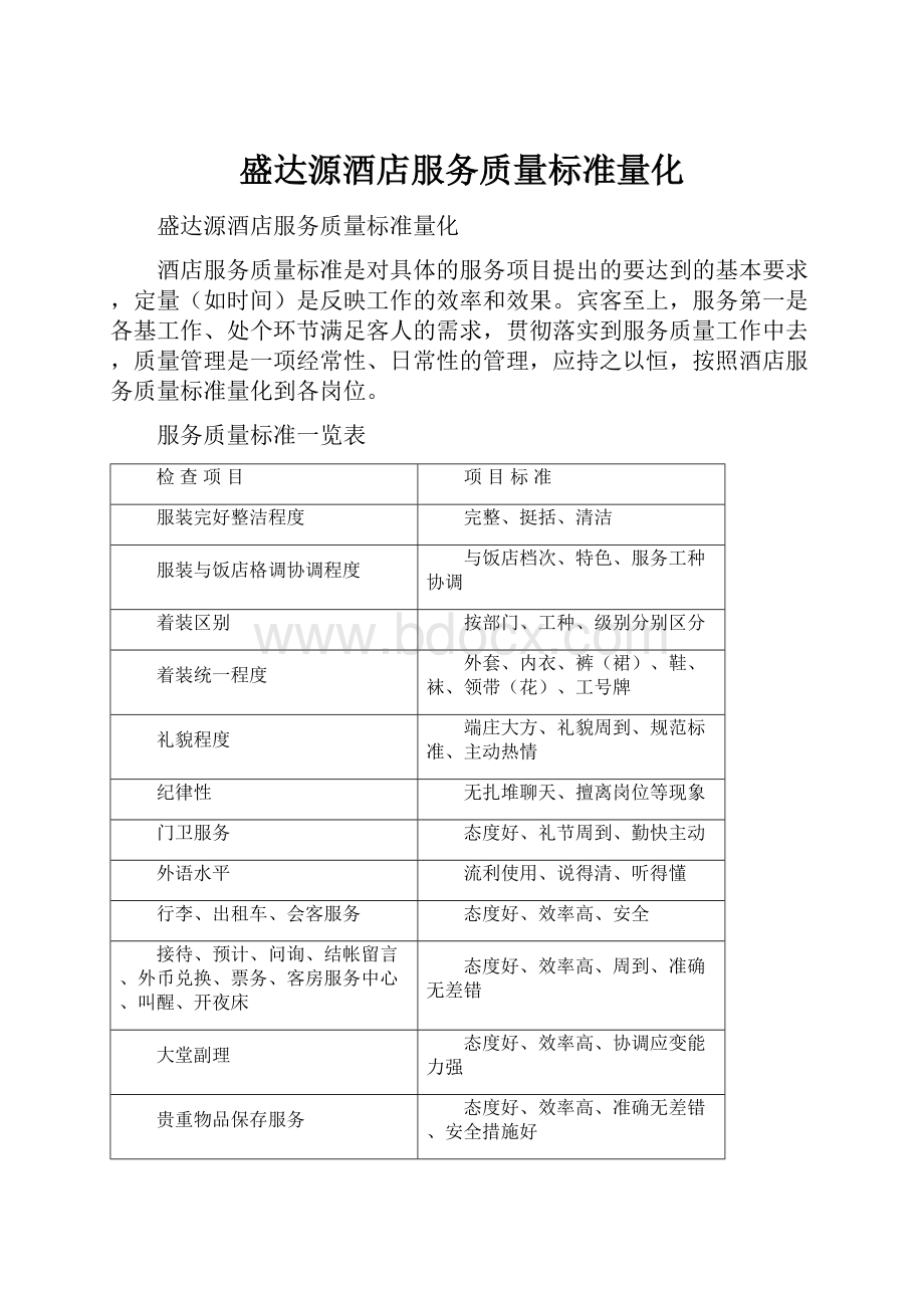 盛达源酒店服务质量标准量化.docx