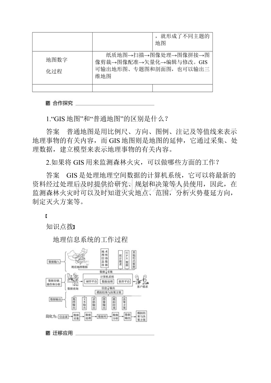 学年高中地理第三章地理信息技术应用第一节地理信息系统及其应用同步备课教学案湘教版必修3.docx_第2页