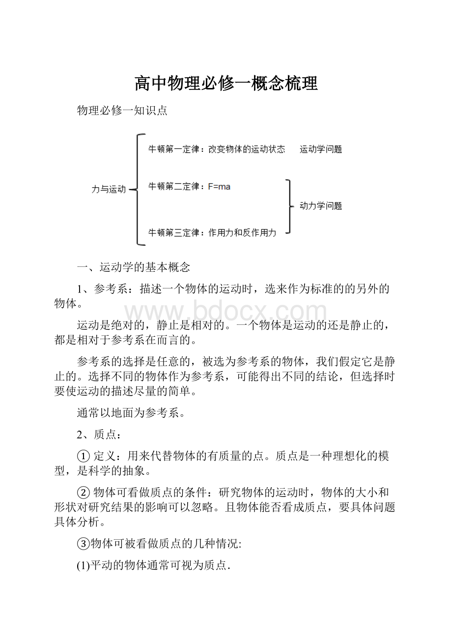 高中物理必修一概念梳理.docx_第1页