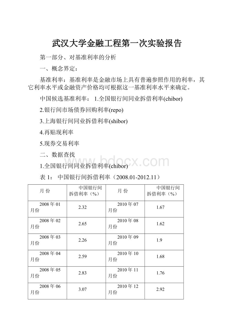 武汉大学金融工程第一次实验报告.docx