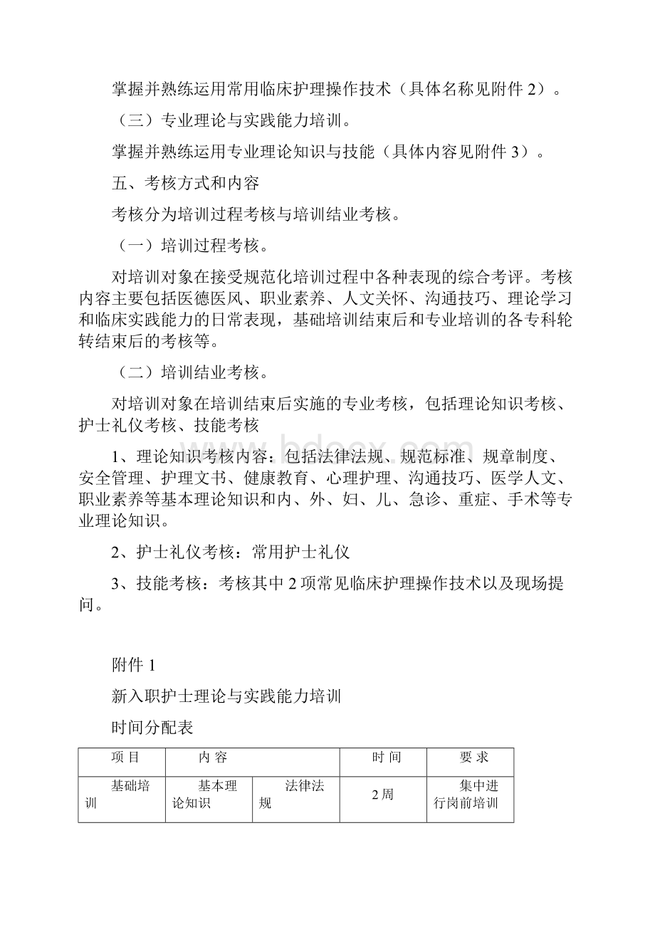 新护士规范化培训实施方案.docx_第3页