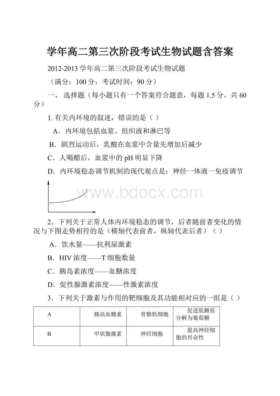 学年高二第三次阶段考试生物试题含答案.docx_第1页