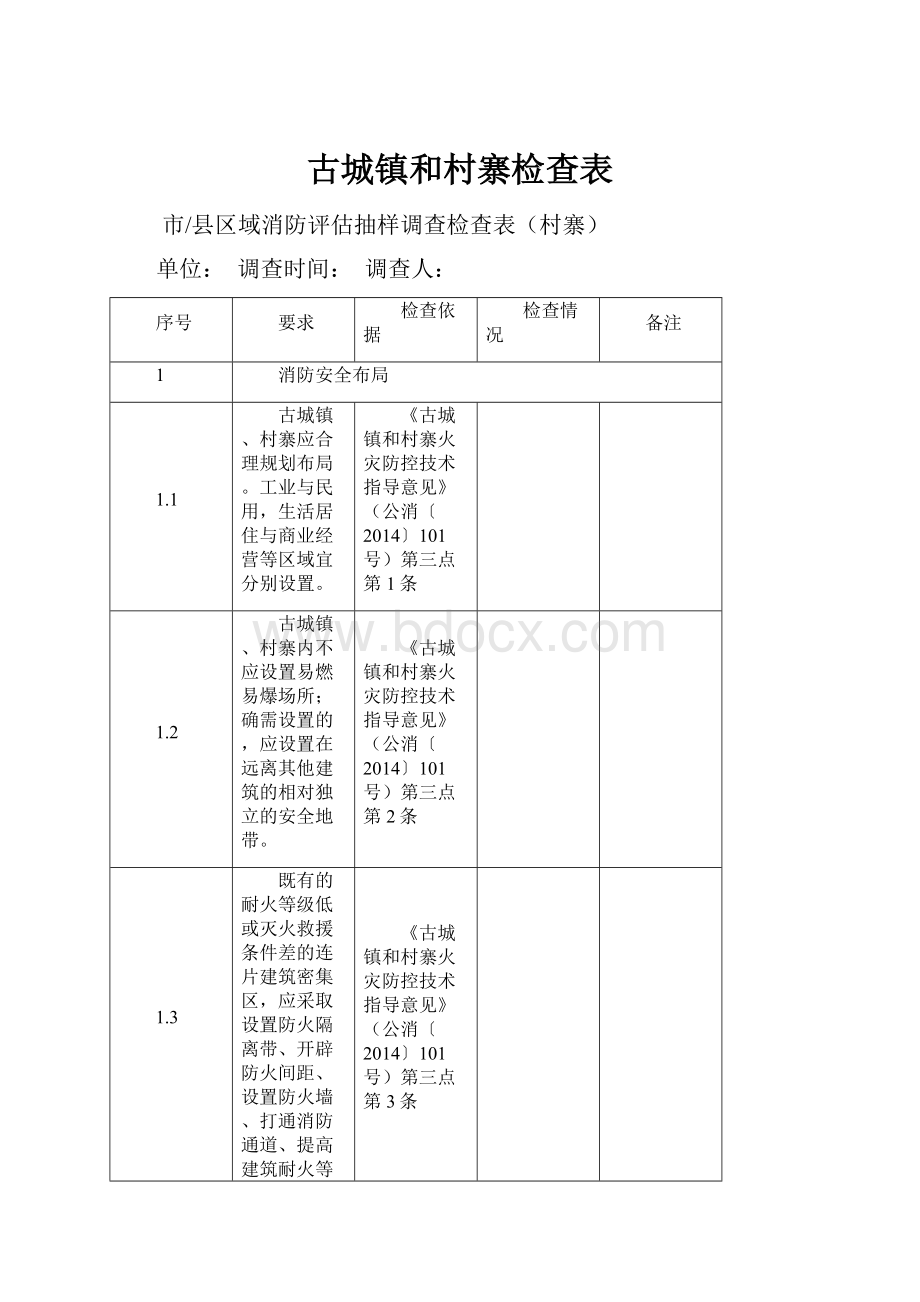 古城镇和村寨检查表.docx