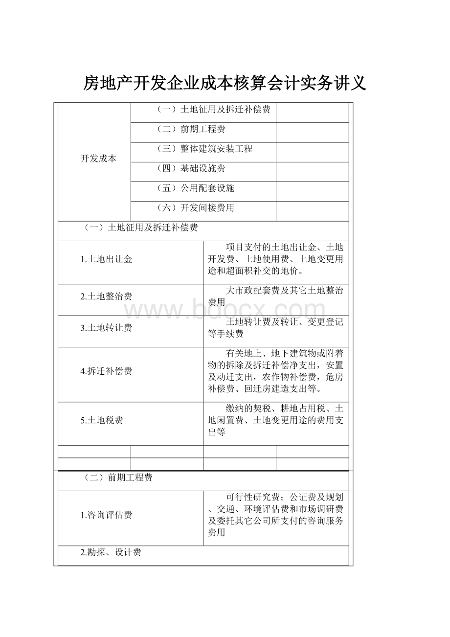 房地产开发企业成本核算会计实务讲义.docx_第1页