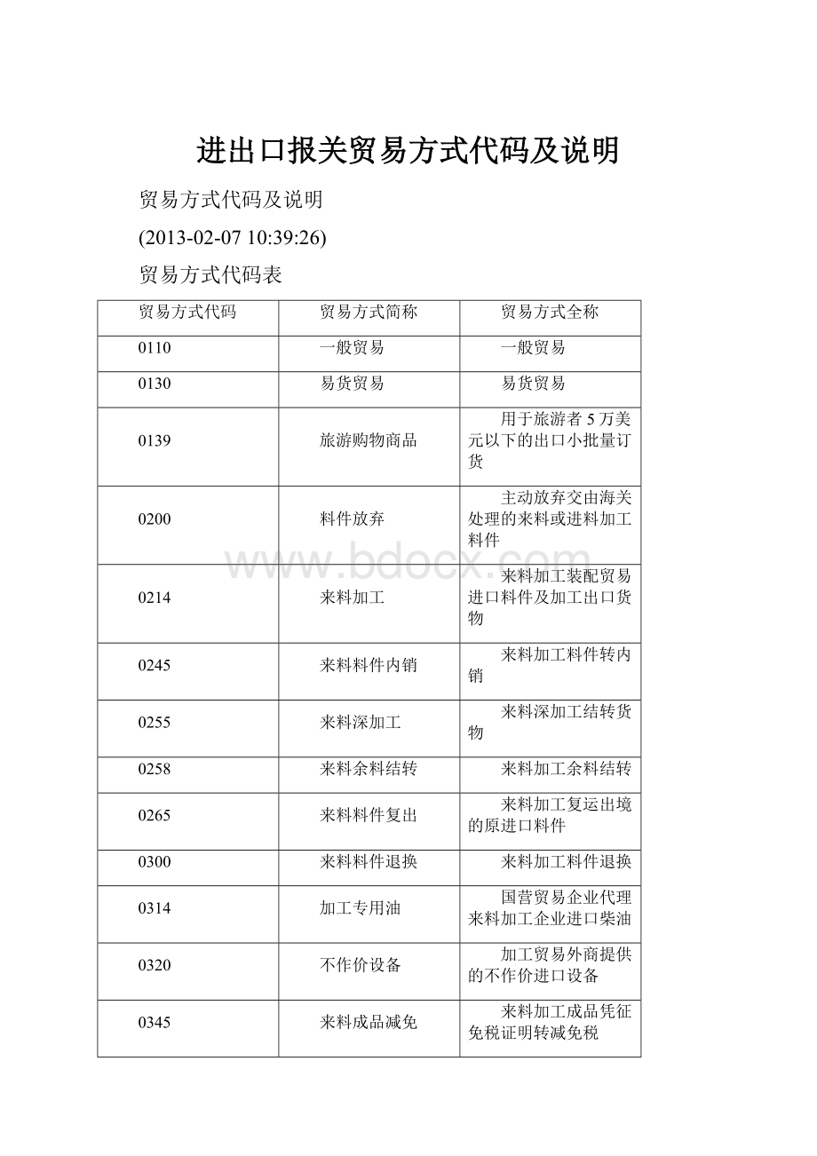 进出口报关贸易方式代码及说明.docx_第1页