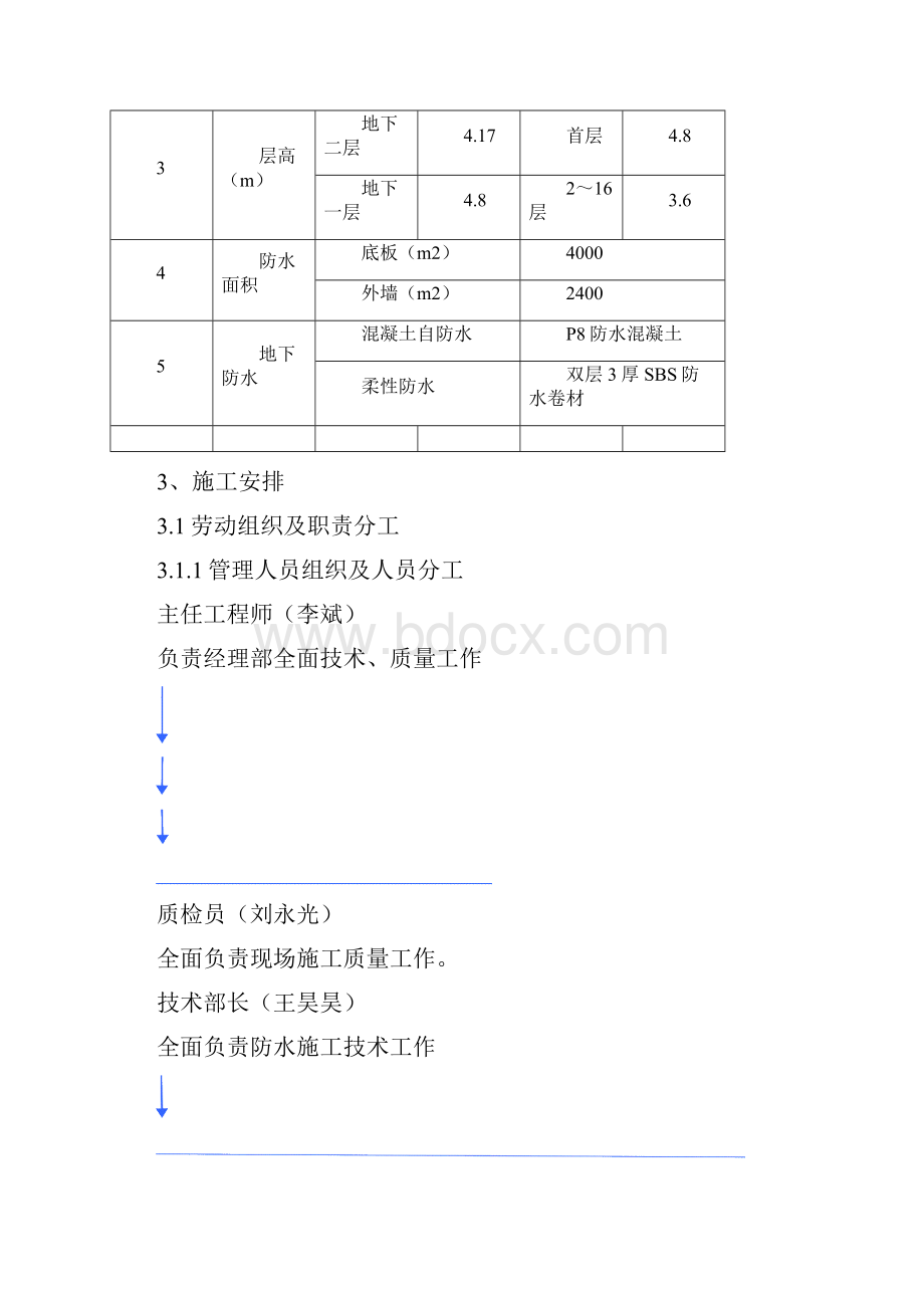 地下防水施工方案1.docx_第2页