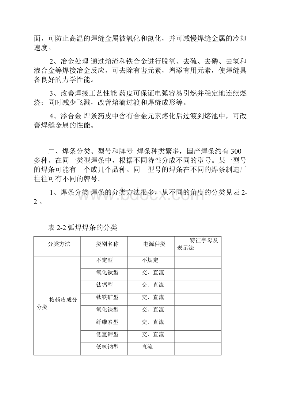 焊条的基础知识大全.docx_第2页