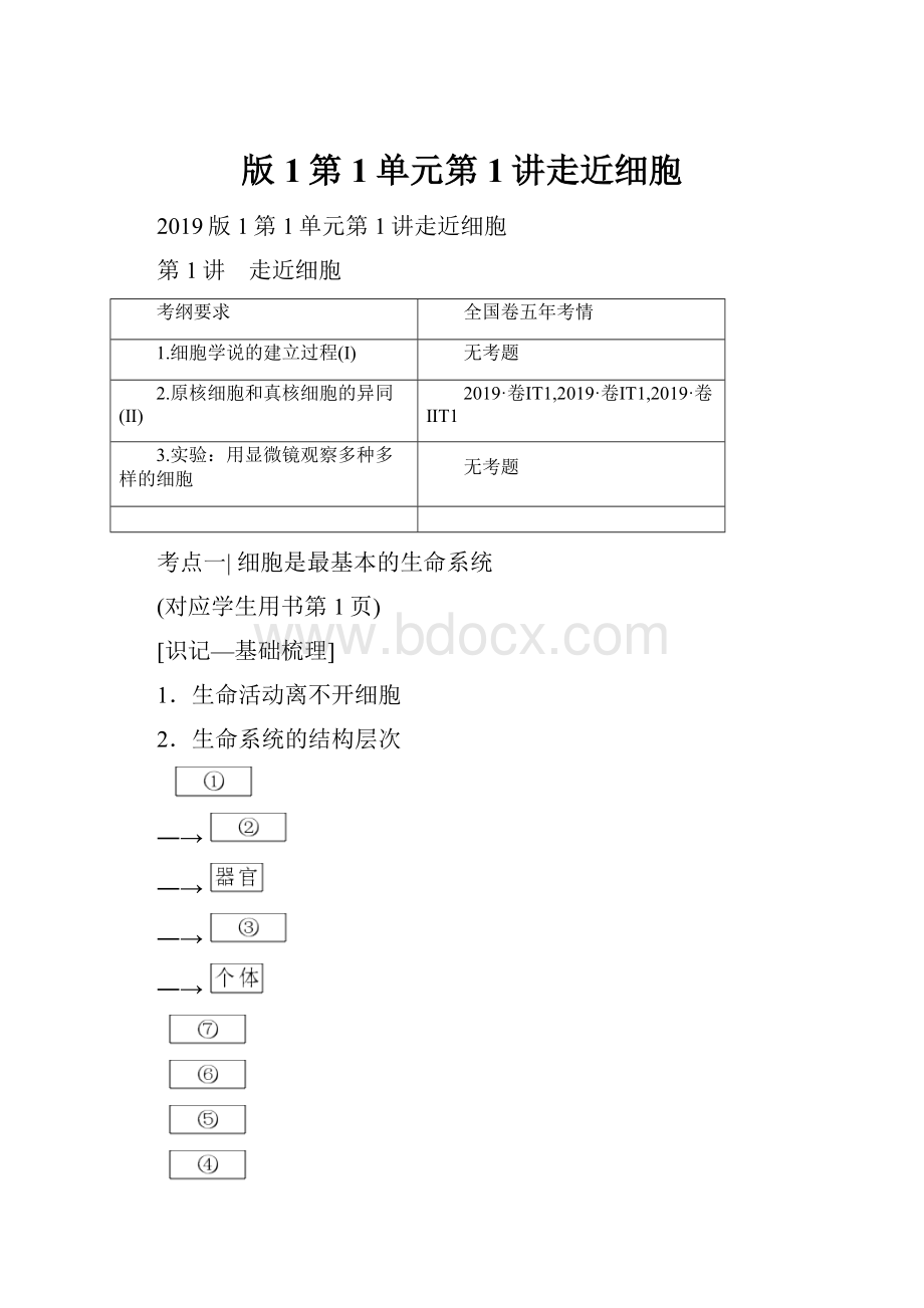 版1第1单元第1讲走近细胞.docx