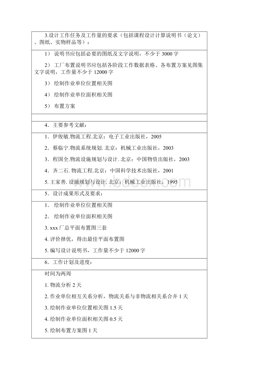 球阀加工厂总平面布置设计说明书.docx_第3页