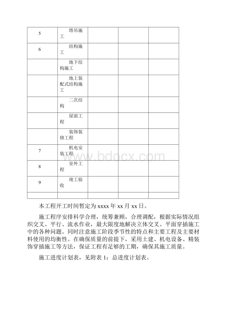 装配式住宅项目施工进度计划策划及标准层工期分析.docx_第2页