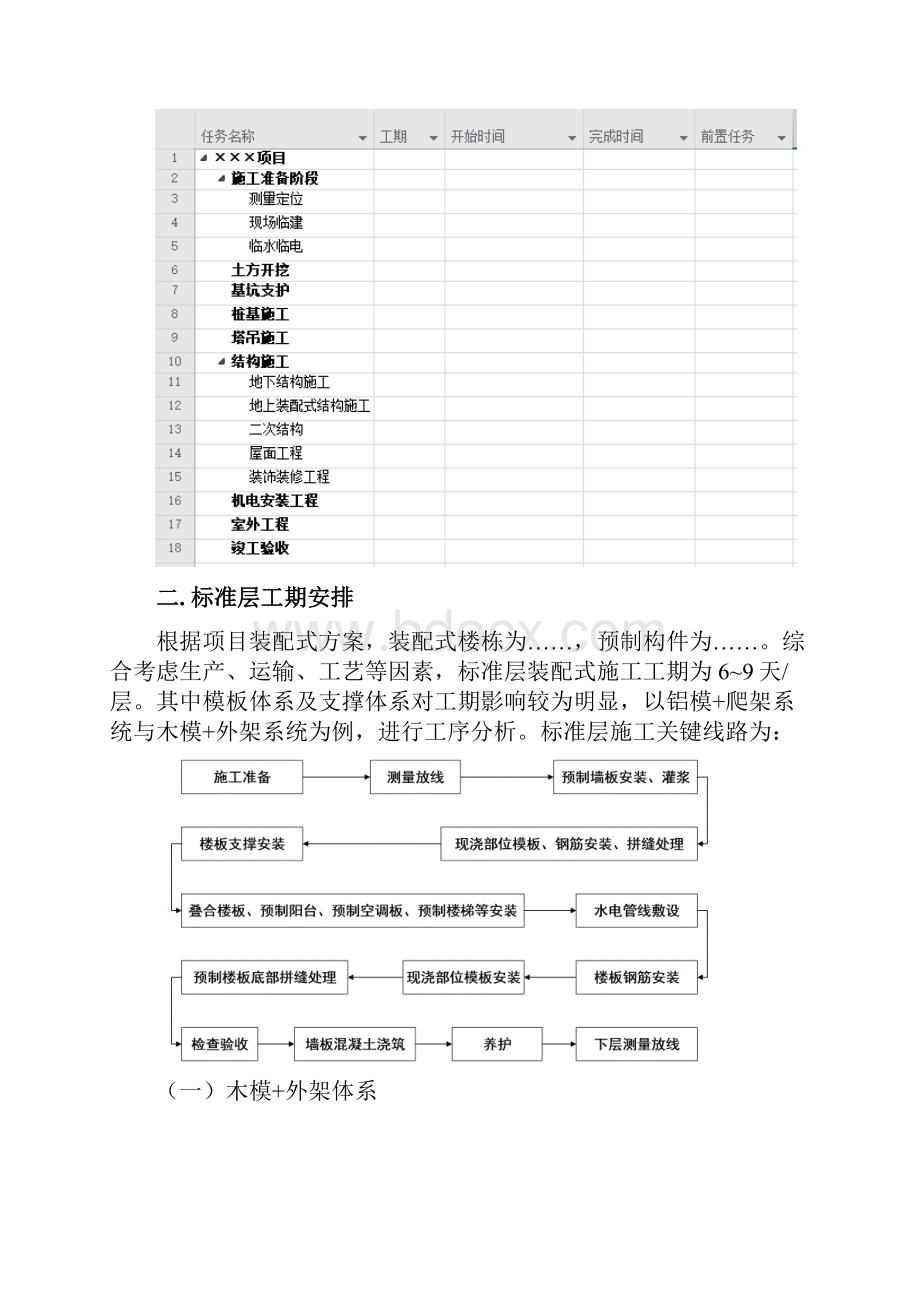 装配式住宅项目施工进度计划策划及标准层工期分析.docx_第3页