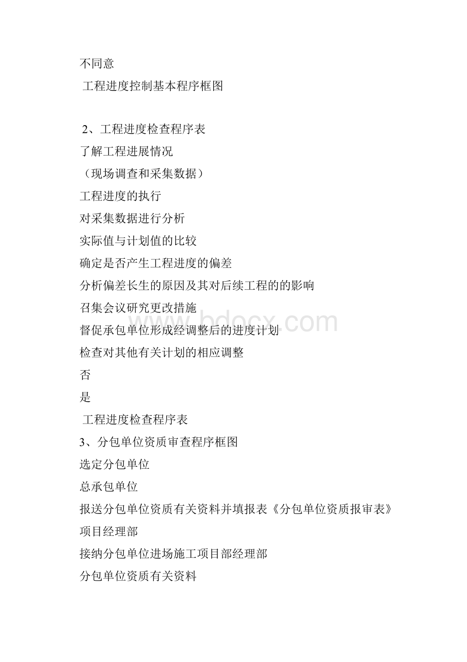 房建工程基础地基桩基工程监理实施细则.docx_第3页