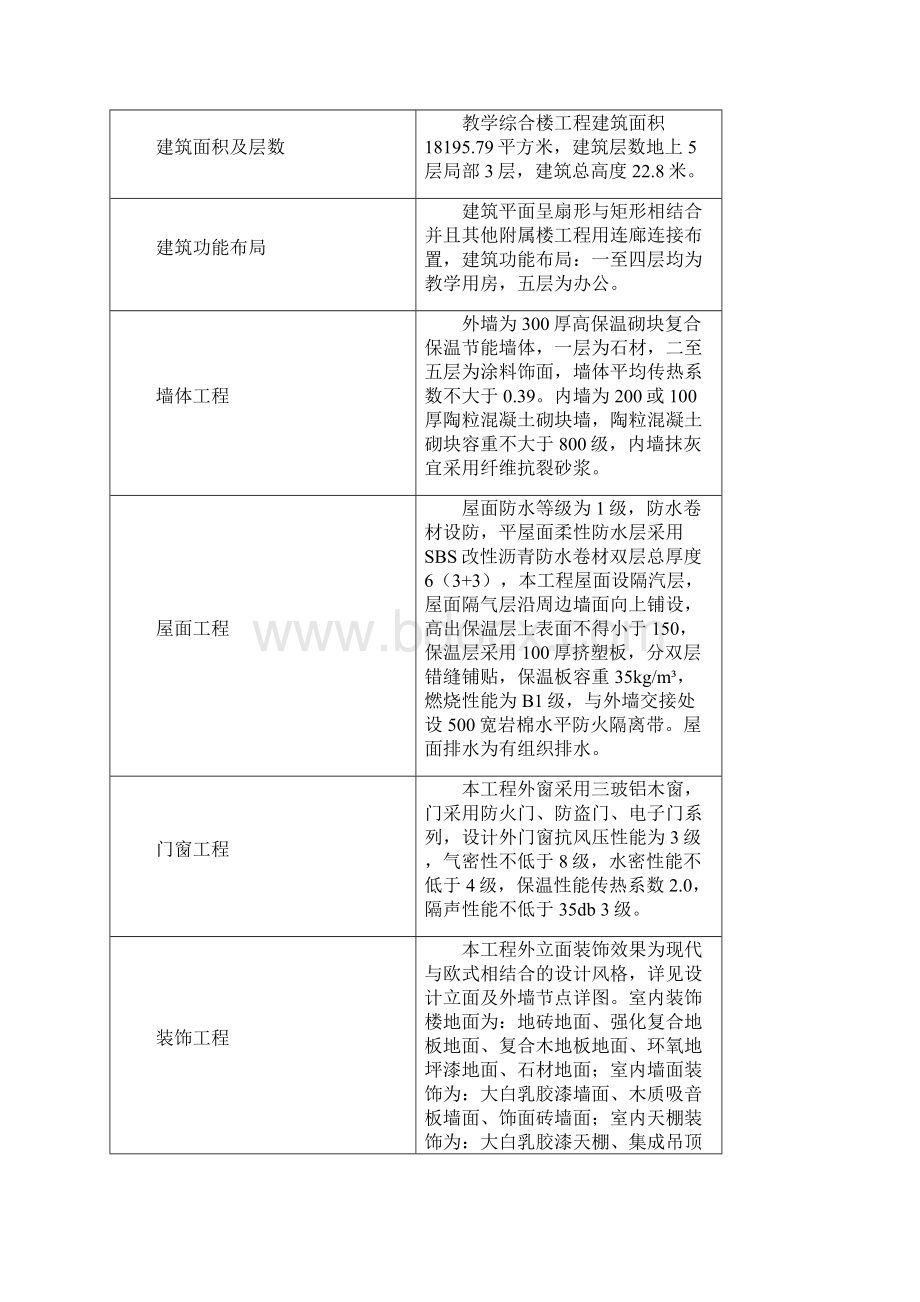 施工组织设计综合楼分析.docx_第3页