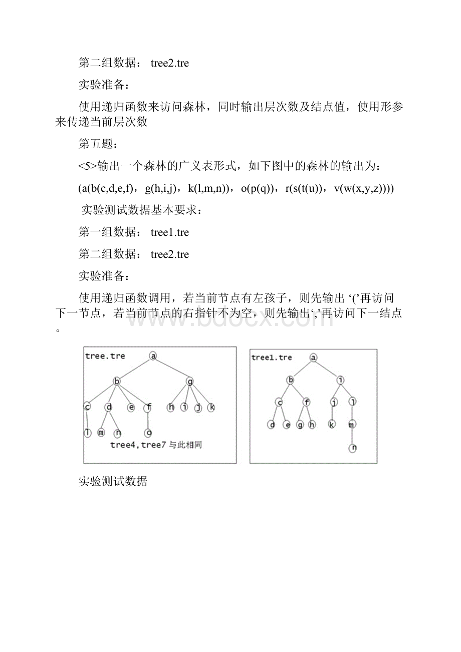 数据结构树和森林实验报告.docx_第3页