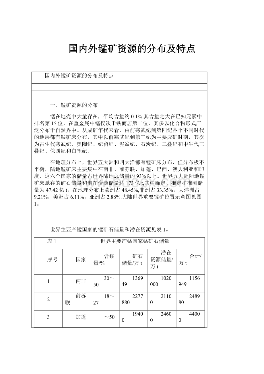 国内外锰矿资源的分布及特点.docx_第1页