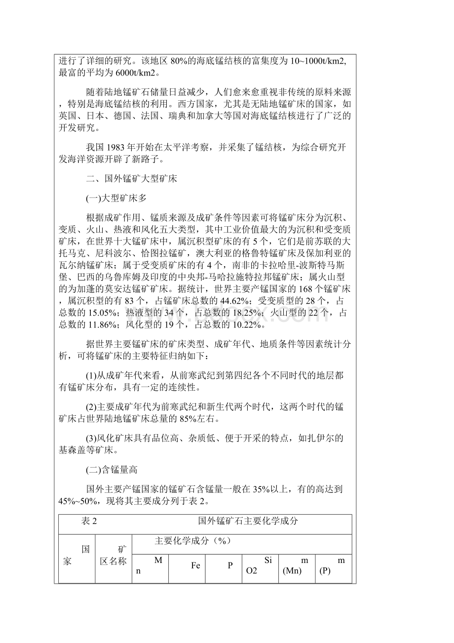 国内外锰矿资源的分布及特点.docx_第3页