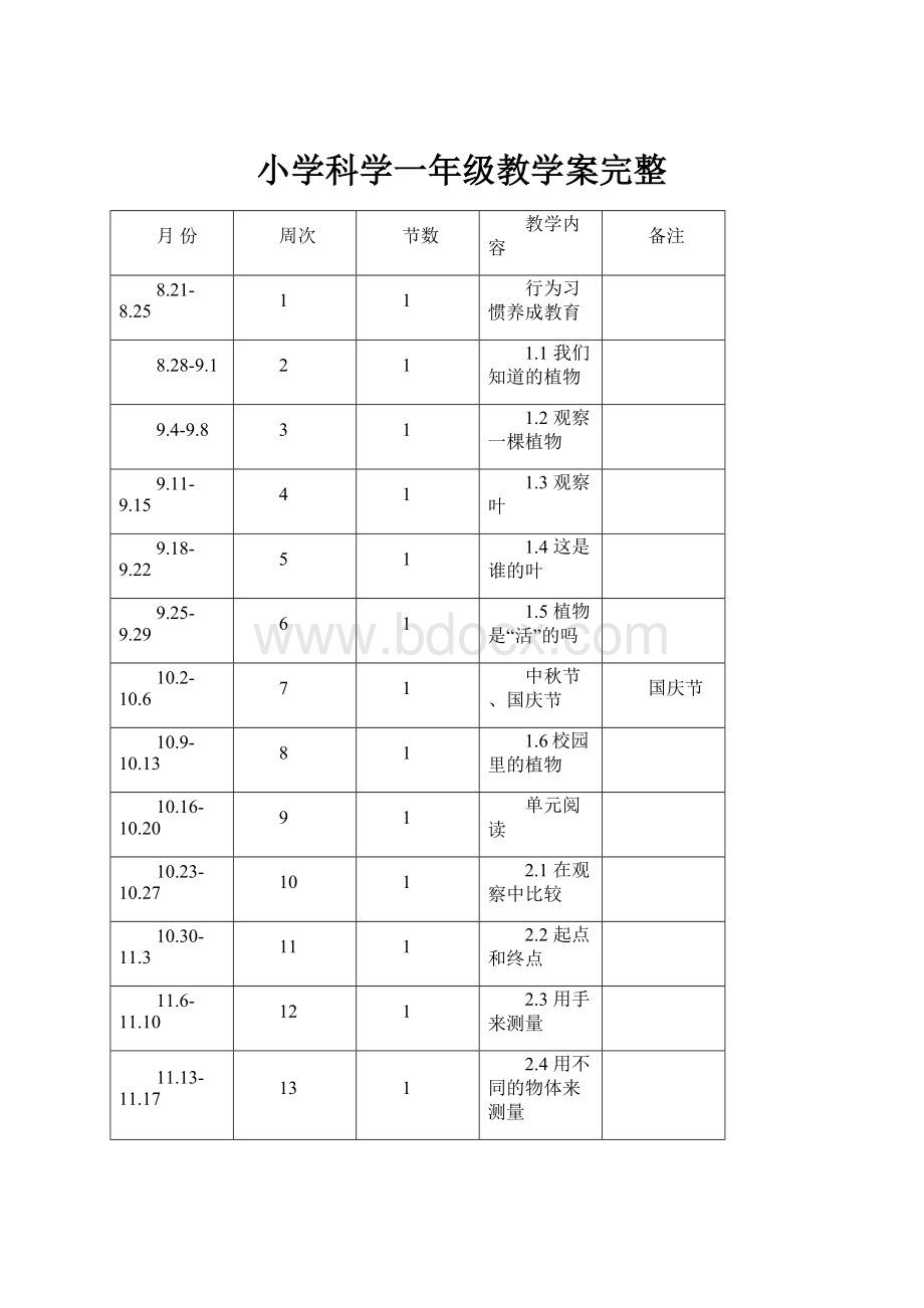 小学科学一年级教学案完整.docx