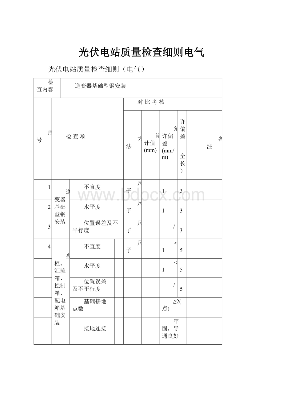 光伏电站质量检查细则电气.docx